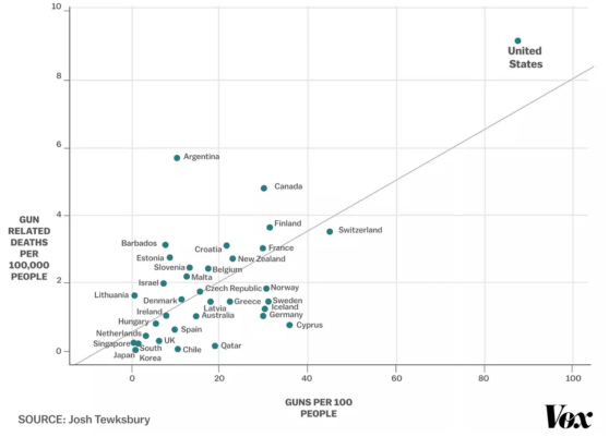 screen shot 2019-01-22 at 5.47.54 pm